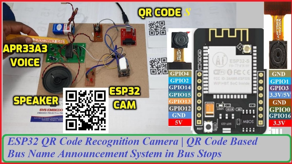 ESP32 QR Code Recognition Camera | QR Code Based Bus Name Announcement System in Bus Stops 1. QR Code Bus Name Announcement System in Bus Stops ESP32 